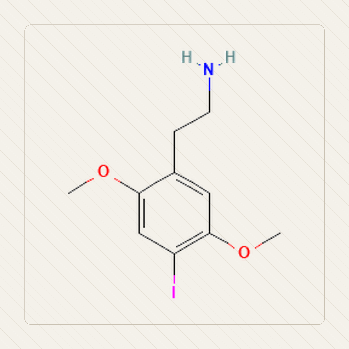 2C-I, учебная иллюстрация молекулярной структуры